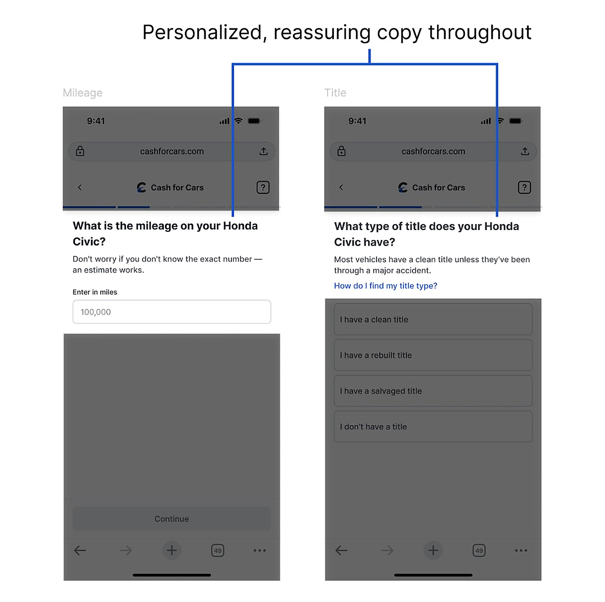 Personalized mileage and title questions that use the seller's vehicle name with reassuring microcopy