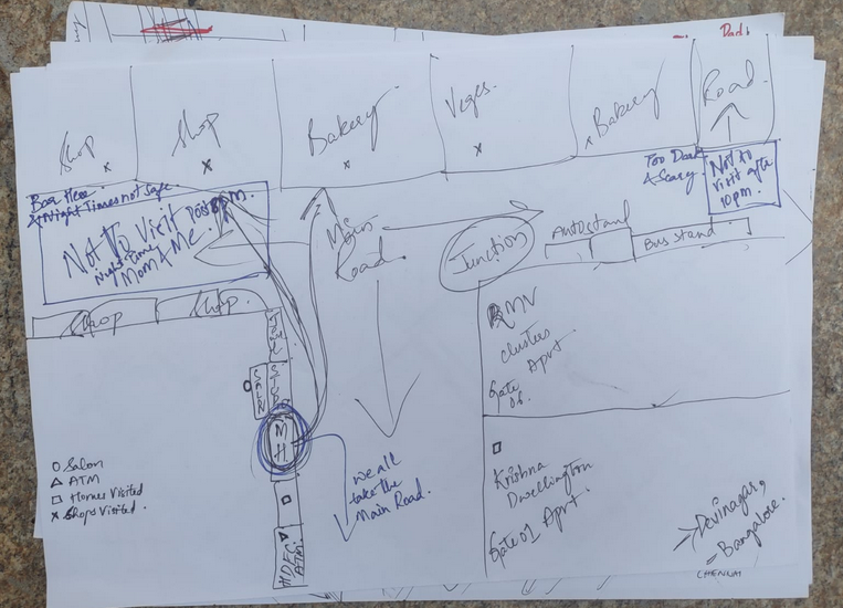 Participant map of local shops and main road with notes on night-time safety and places to avoid after dark.